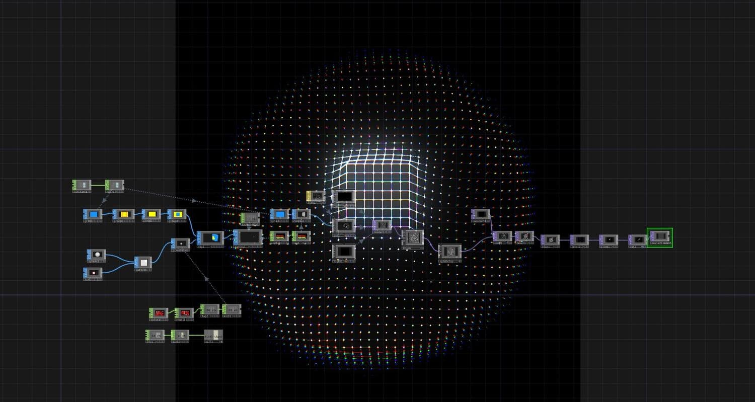 Process — TouchDesigner network