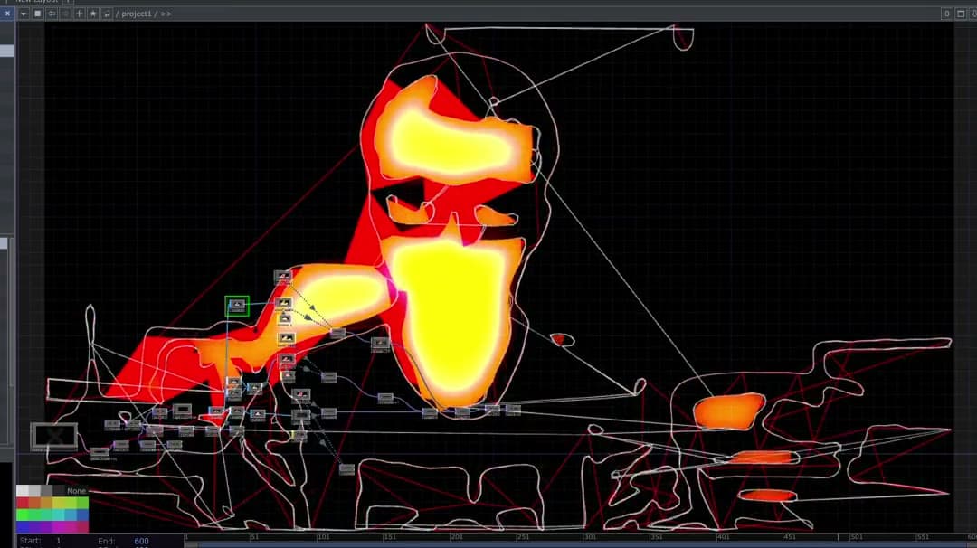 Process — TouchDesigner network